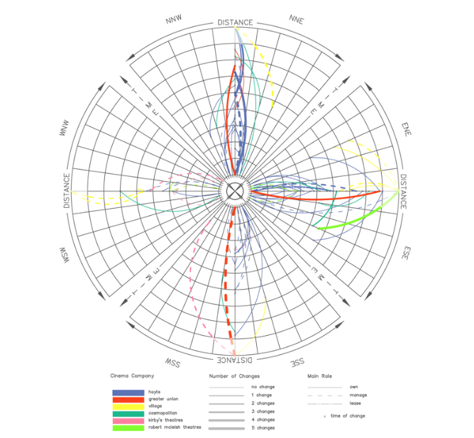 Verhoeven Fig 5